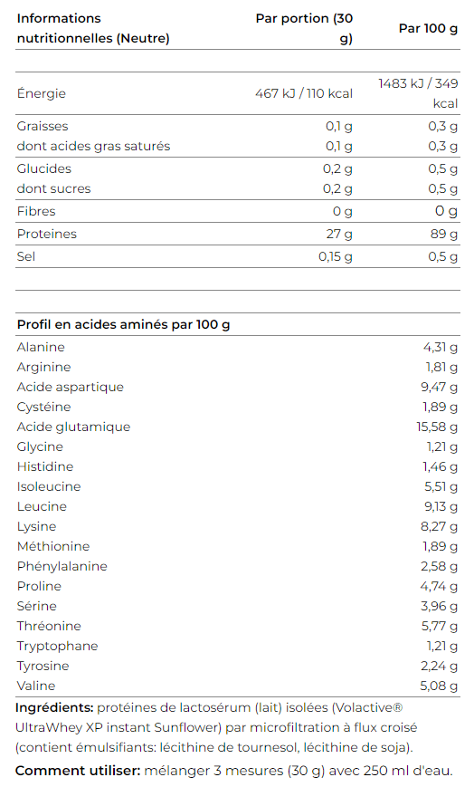 Iso-FUJI-Yamamoto-Nutrition-whey-proteine-valeurs-nutritionnelles-goût-neutre-natural