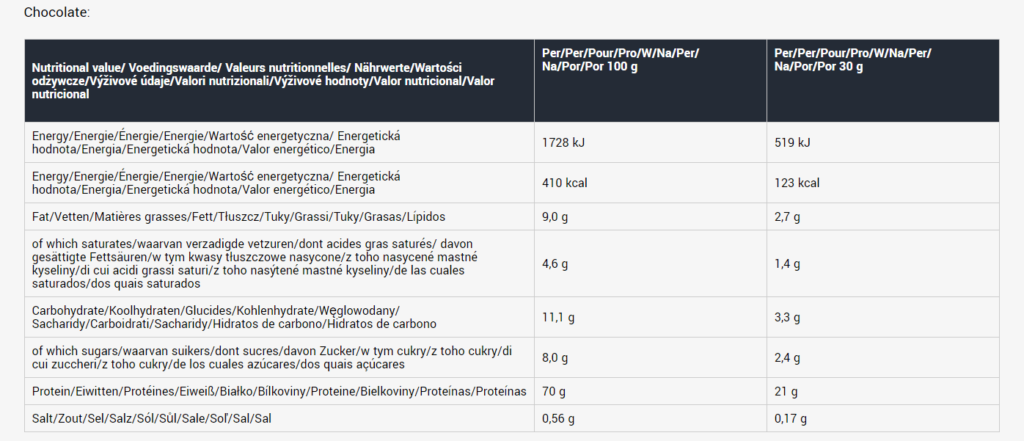 Whey-protéine-BodyMass-Action-qualité-hauteur-du-prix-ingrédients