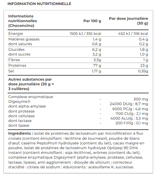 Infusion-ELITE Yamamoto Nutrition triple protéine « athlètes avancés » composition ingrédients valeurs nutritionnelles