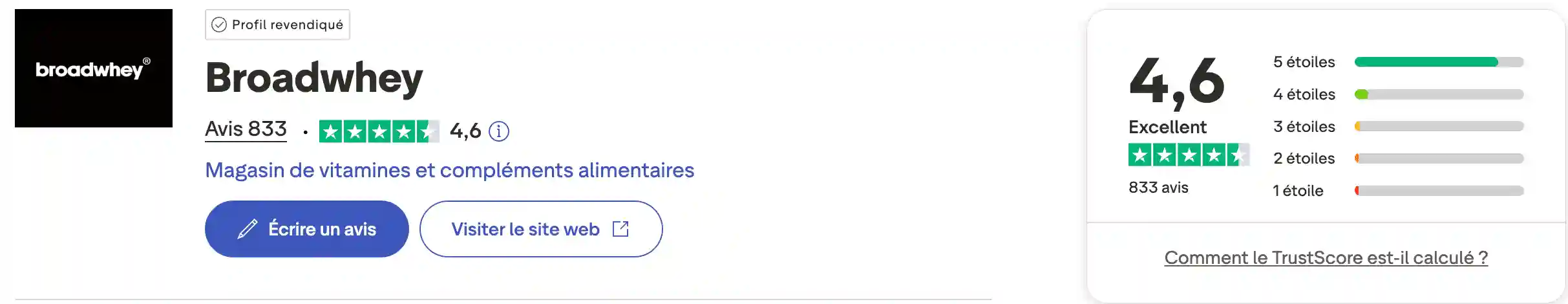 Avis Broadwhey Nutrition etoile montante secteur complements alimentaires avis consommateurs clients