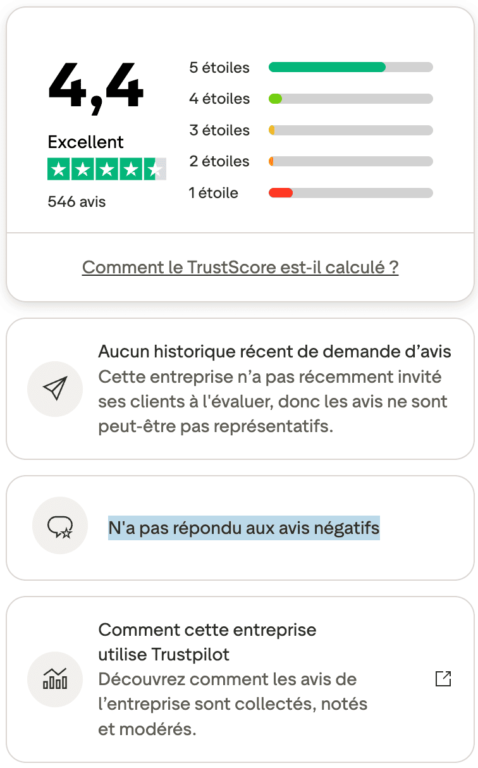 Nutrimea avis référence marques compléments alimentaires généralistes service client abonnés absents Trustpilot Capture d'écran de la page Nutrimea sur le site Trustpilot illustrant que la marque ne répond pas aux avis négatifs